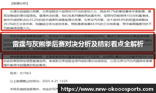 雷霆与灰熊季后赛对决分析及精彩看点全解析